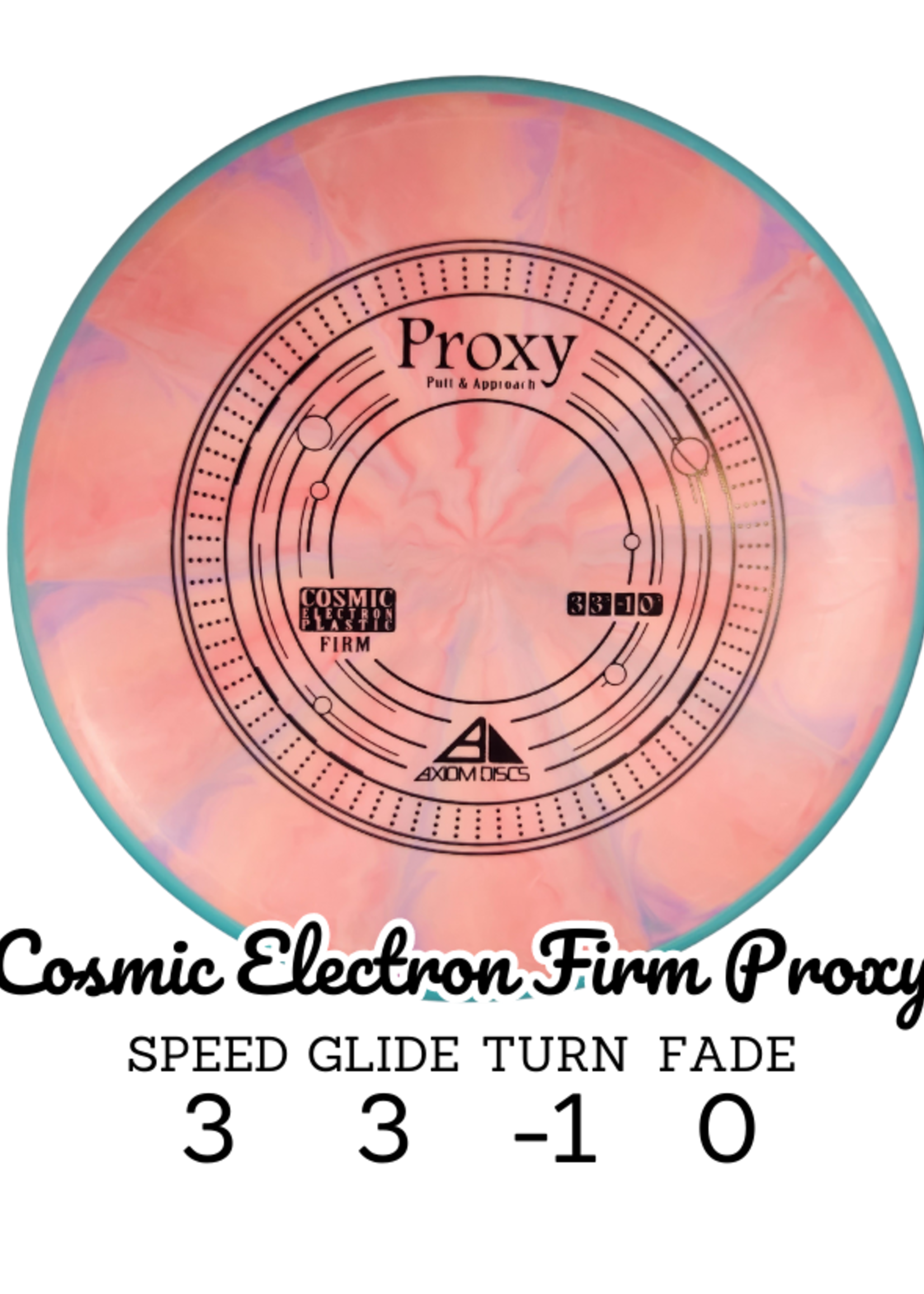 Streamline Discs Axiom PROXY Cosmic Electron (Firm)