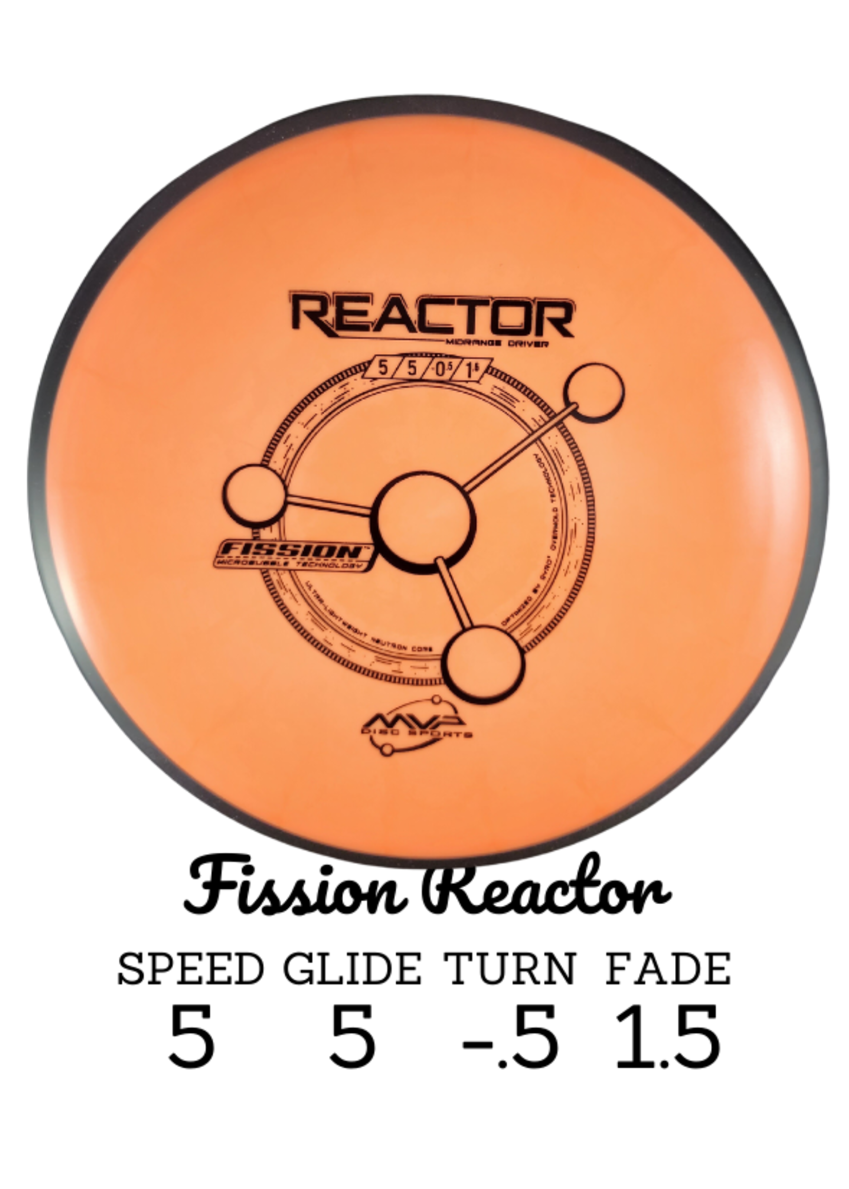 MVP Disc Sports MVP Fission REACTOR