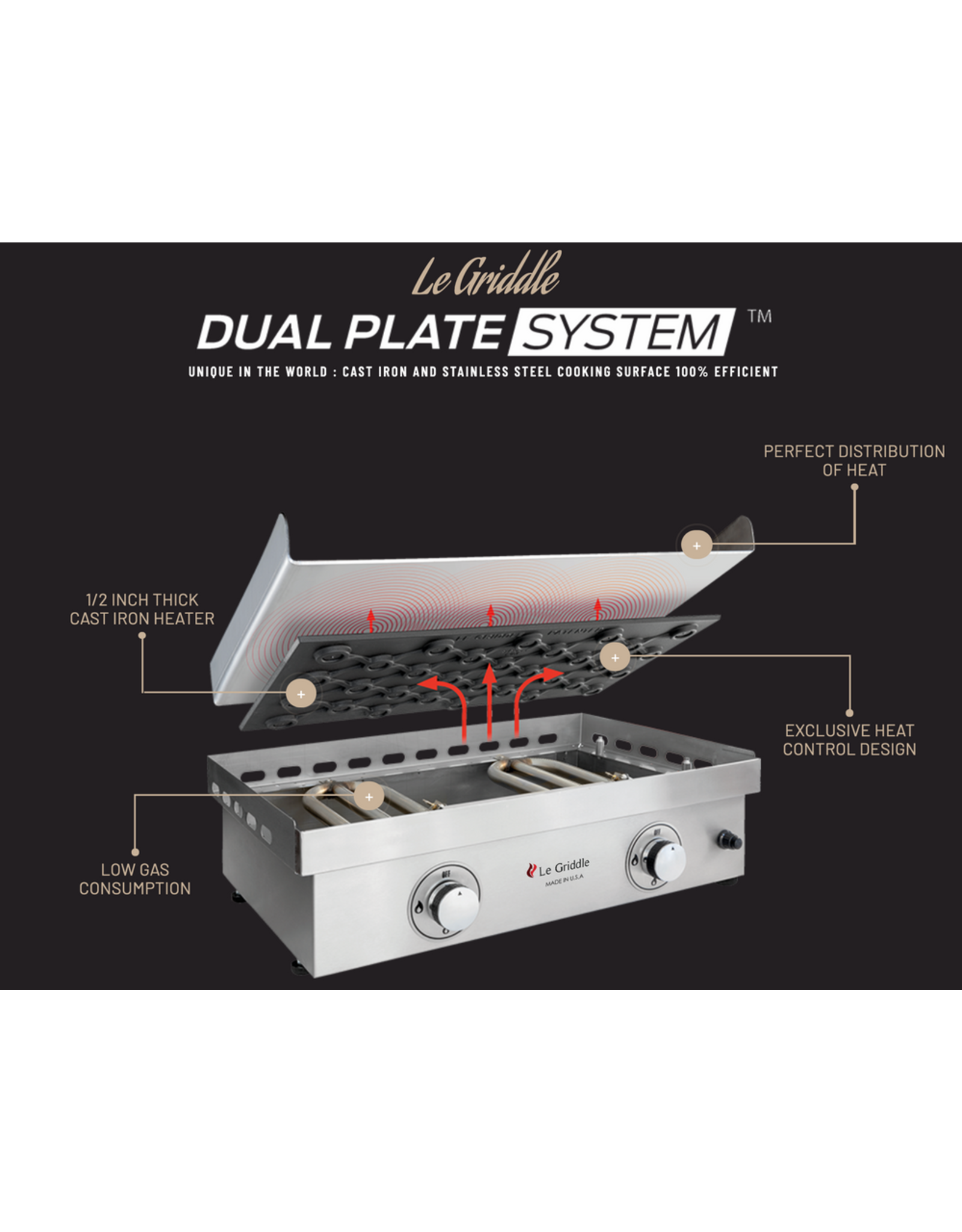 Le Griddle Le Griddle - The Ranch Hand Gas Griddle - GFE75