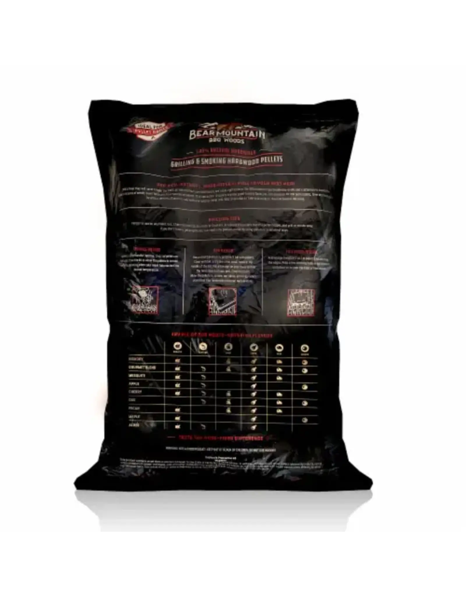 Bear Mountain Bear Mountain Mesquite Pellets 20 lbs - FK17