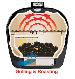 Primo Ceramic Grills Primo Oval XXL 500 XX-Large Charcoal All-In-One Package - PGCXXLC