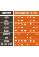 Traeger Traeger 20 Lb. Natural Hardwood Pellets - Mesquite- PEL305