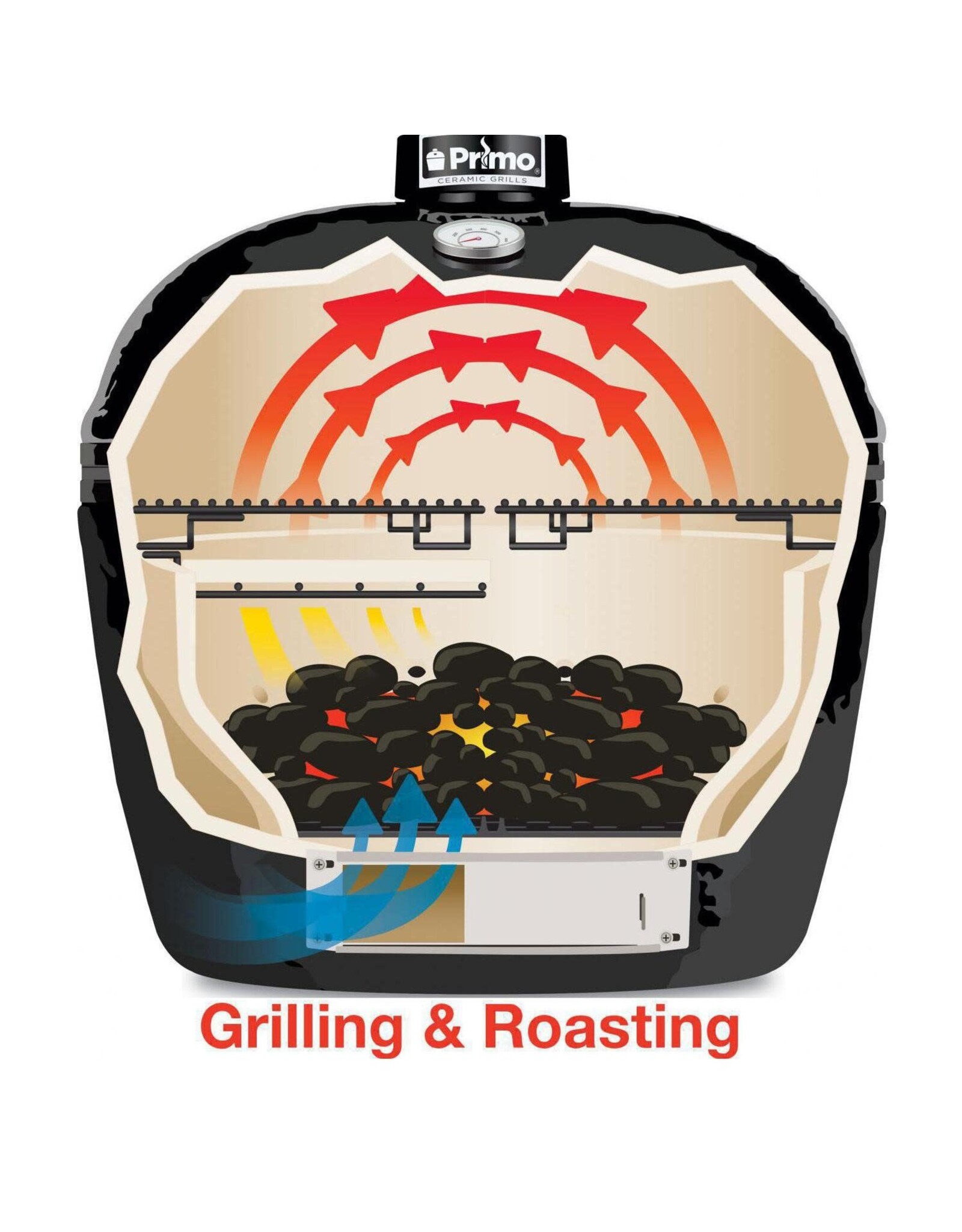 Primo Ceramic Grills Primo Oval XL 400 Built-In Head Kamado Grill - PGCXLH