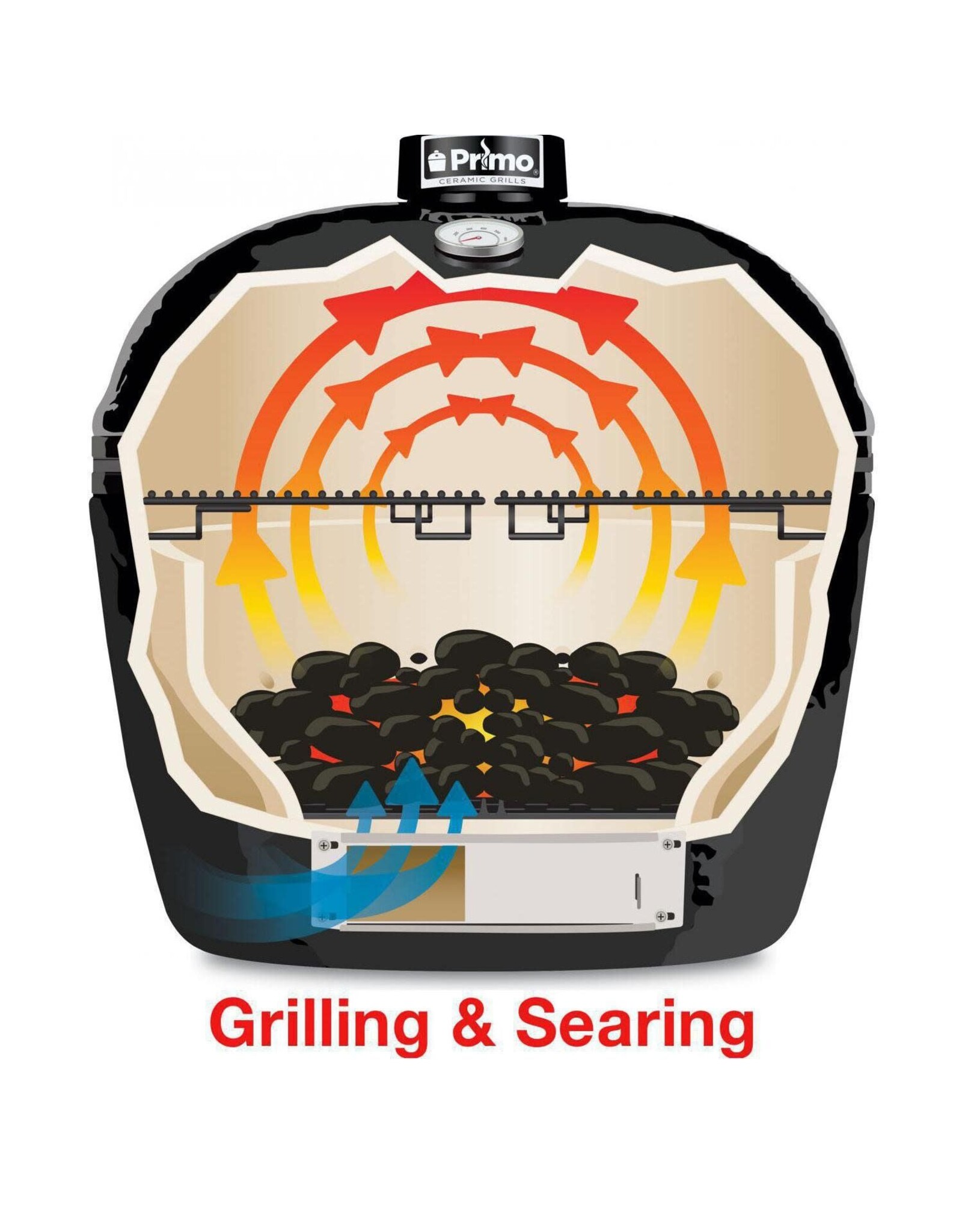 Primo Ceramic Grills Primo Oval XL 400 Built-In Head Kamado Grill - PGCXLH
