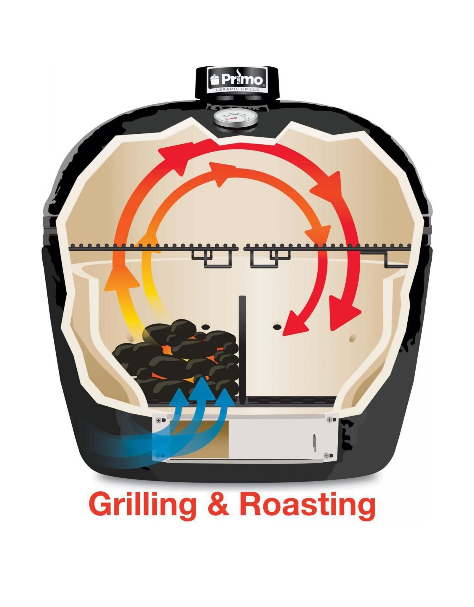Primo Ceramic Grills Primo Oval XL 400 Built-In Head Kamado Grill - PGCXLH