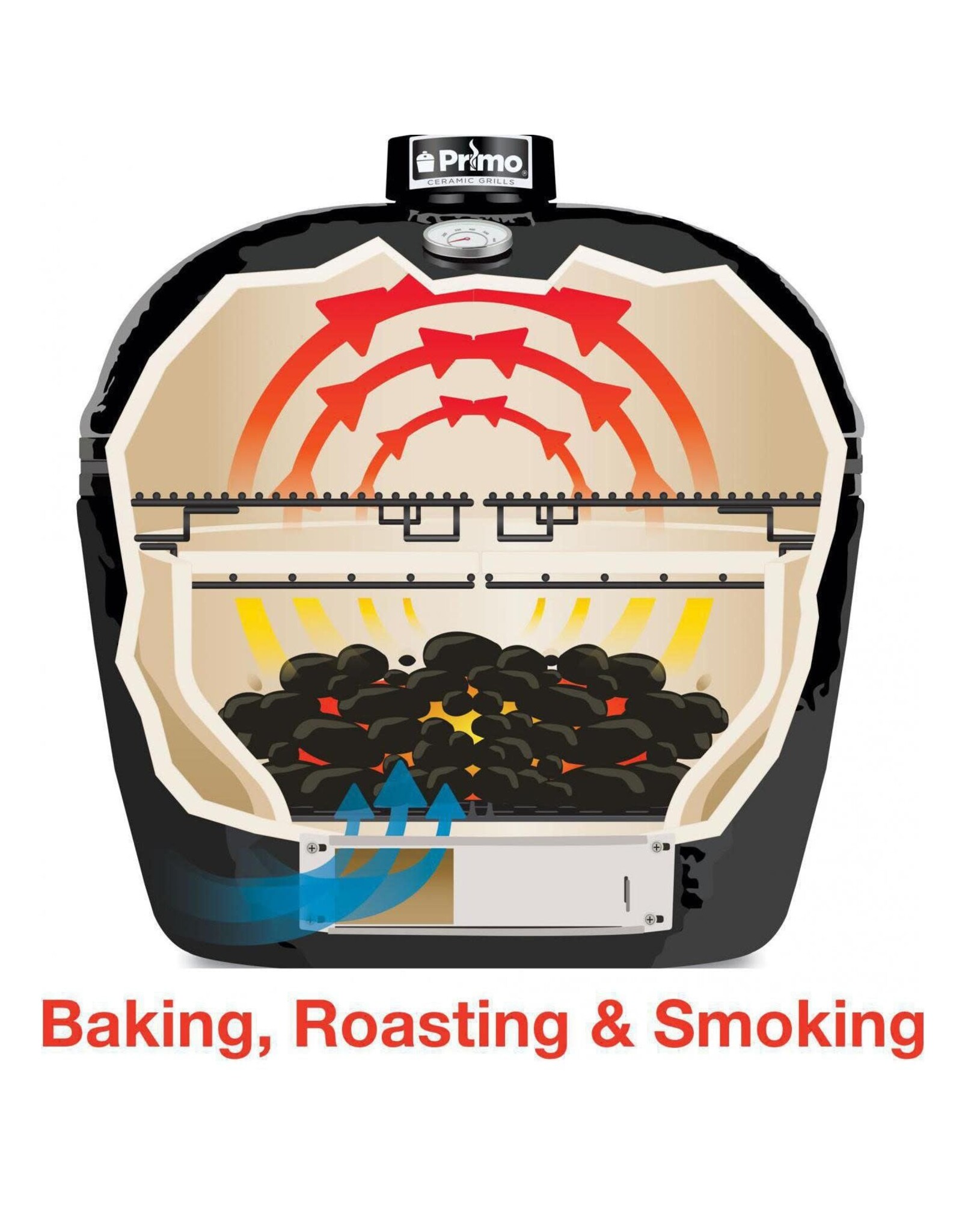 Primo Ceramic Grills Primo Oval XL 400 Built-In Head Kamado Grill - PGCXLH