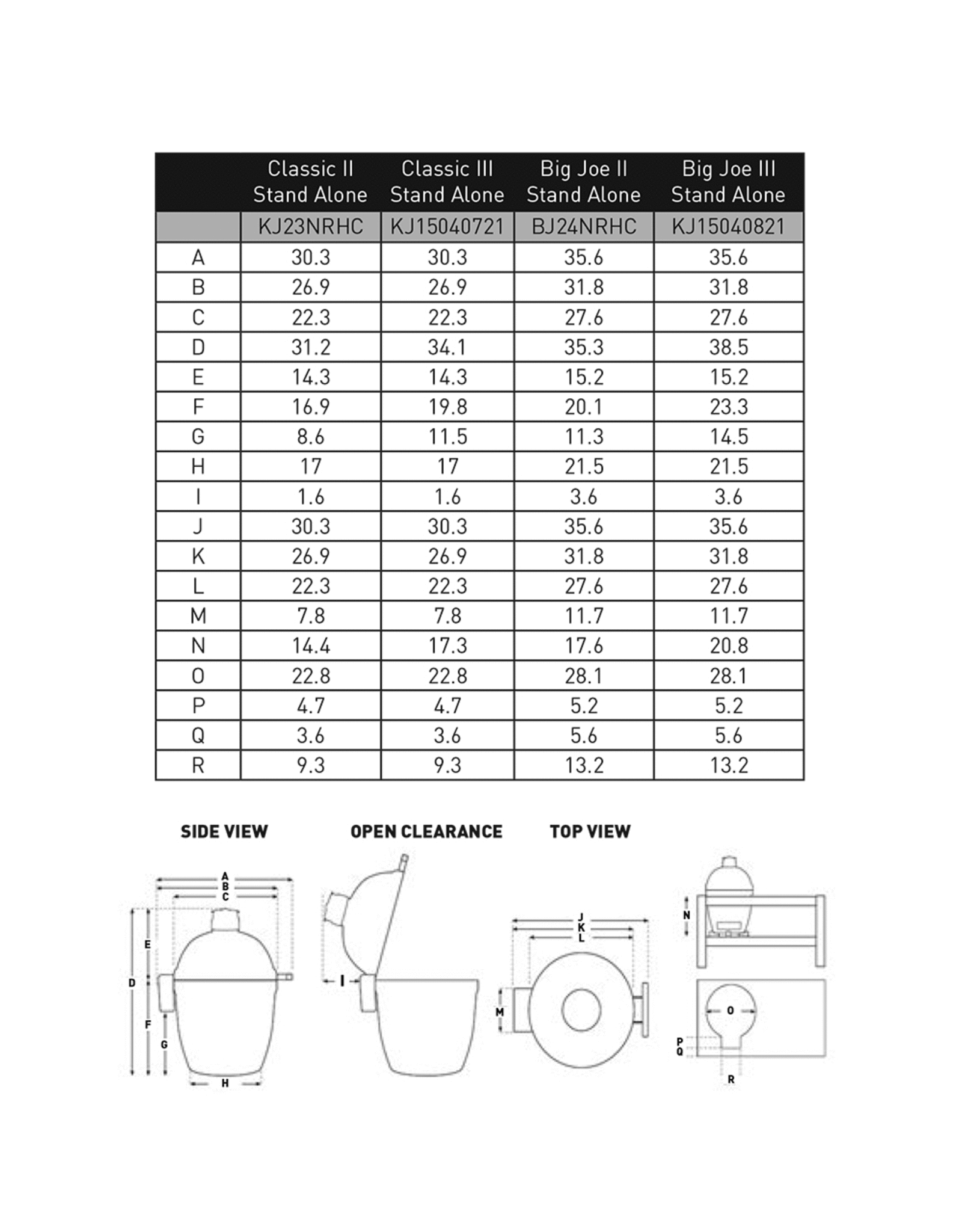 Kamado Joe Kamado Joe Big Joe III w/ Hyperbolic Insert, Heat Def, D&C, Tools - KJ15040821