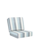 C.R. Plastic Products C. R. Plastic Products Deep Seating Cushion Set - DSC21