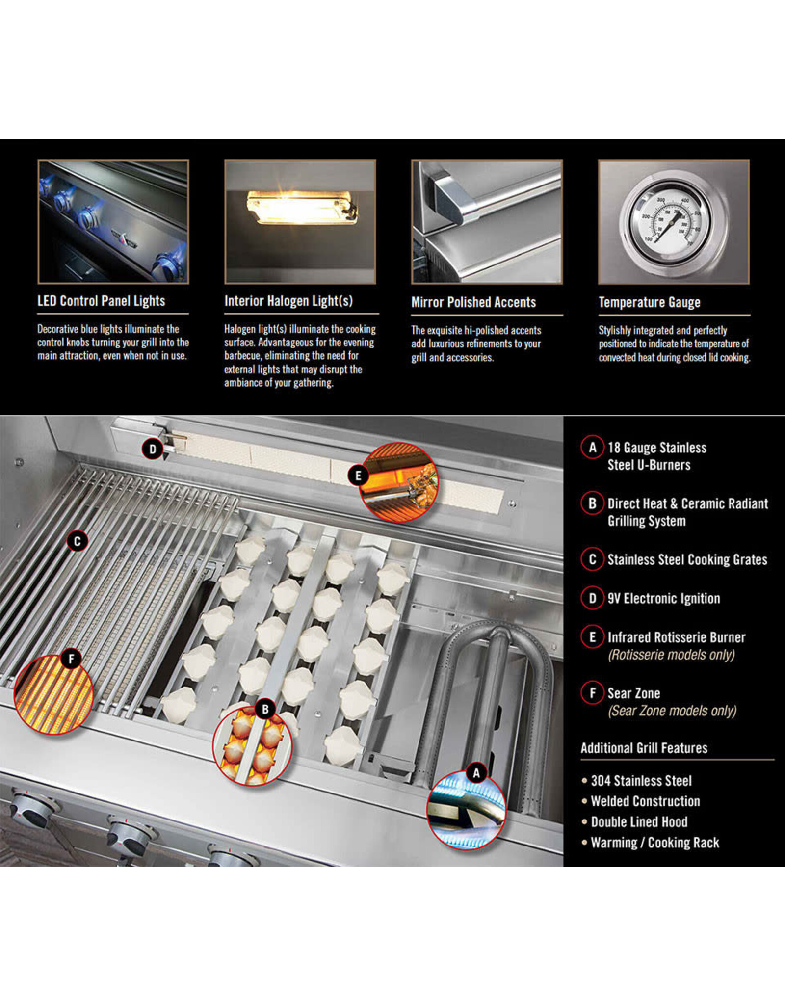 Delta Heat Delta Heat 38" Built-in Grill w Rotisserie, Sear Zone - Propane - DHB038RS-DL
