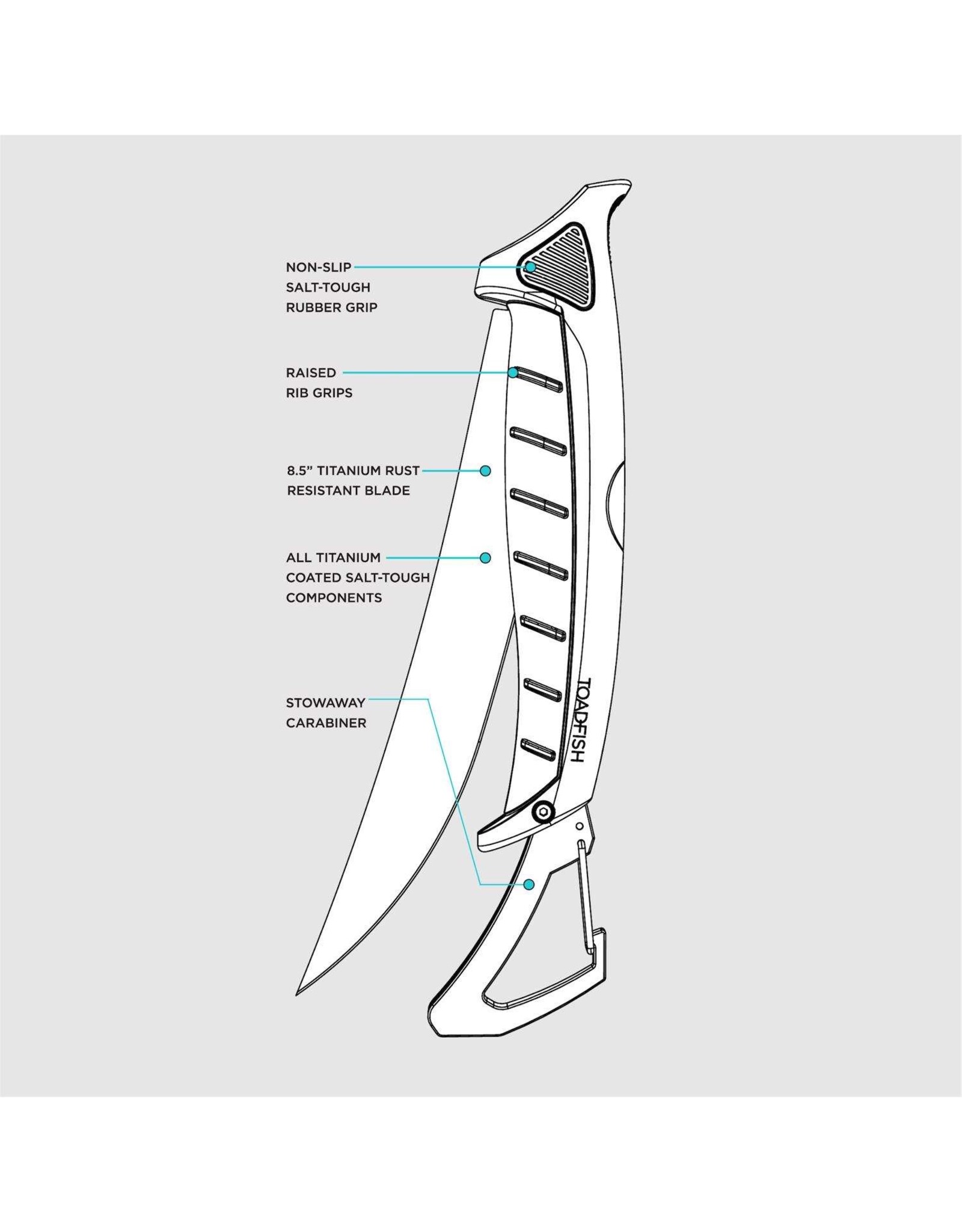 Toadfish Toadfish Folding Fillet Knife with Built In Carabiner