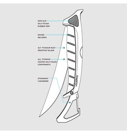 Toadfish Toadfish Folding Fillet Knife with Built In Carabiner