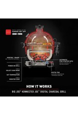 Kamado Joe Kamado Joe Big Joe Konnected Joe(TM) Digital Charcoal Grill and Smoker - KJ15042425