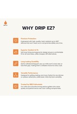 Drip EZ Drip EZ Silicone BBQ Grill Mitts - GM-1