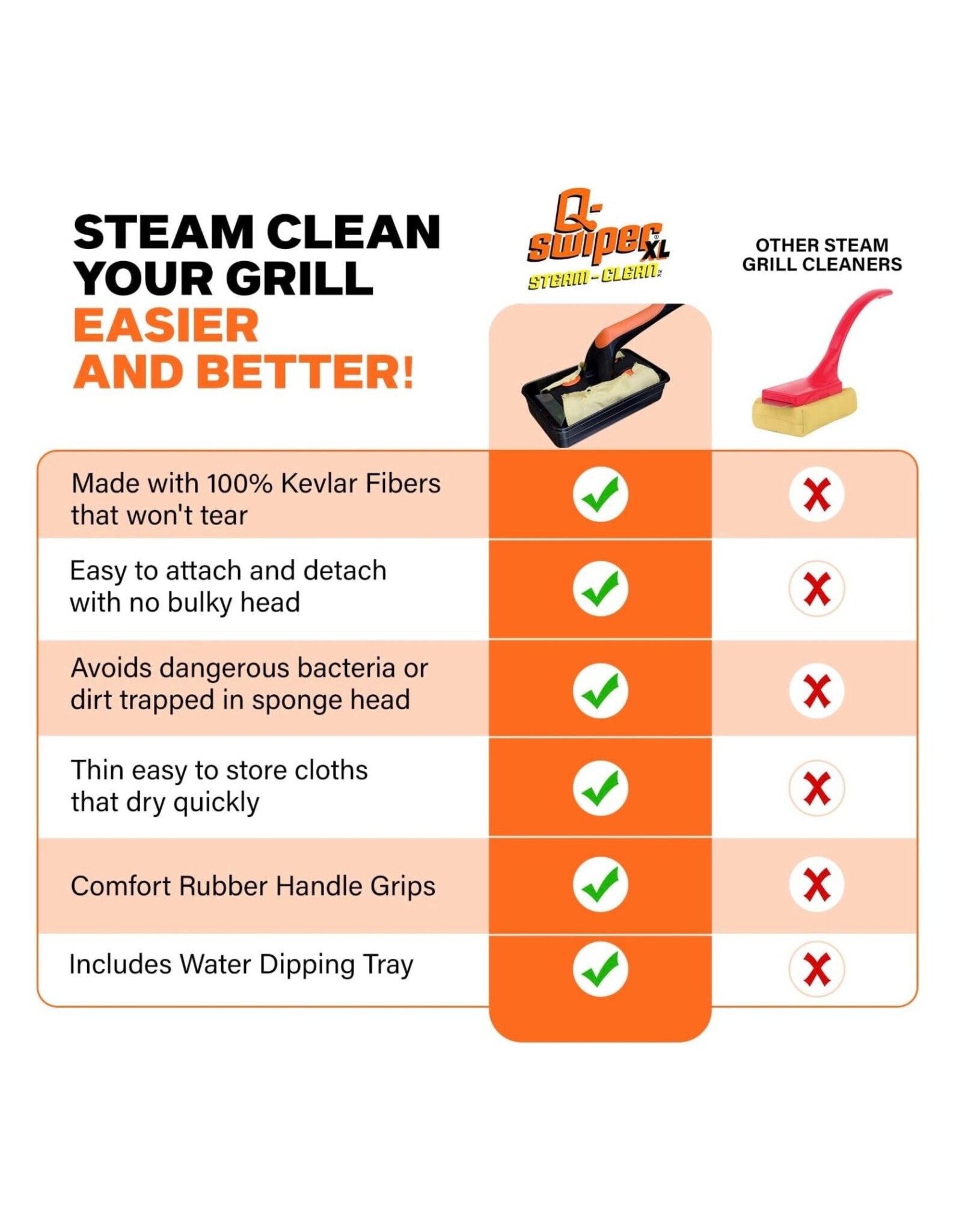 Q-Swiper Q-Swiper XL Steam-Clean BBQ Grill Cleaner Set - 26516