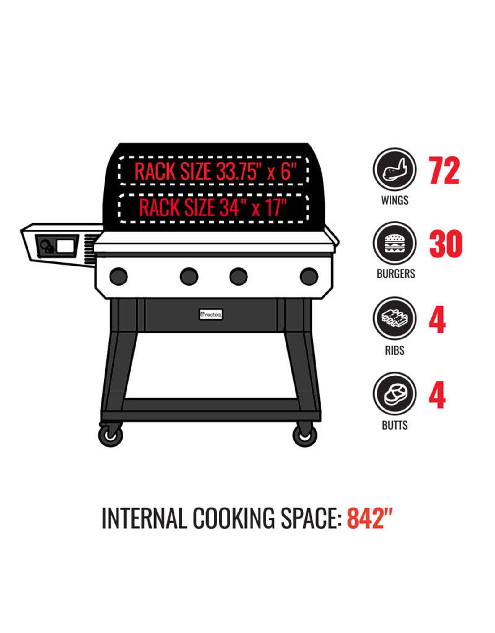 Recteq Recteq X-Fire Pro 825 RT-825XF Wood Pellet WiFi Grill and Smoker Black/Silver - RT-825XF