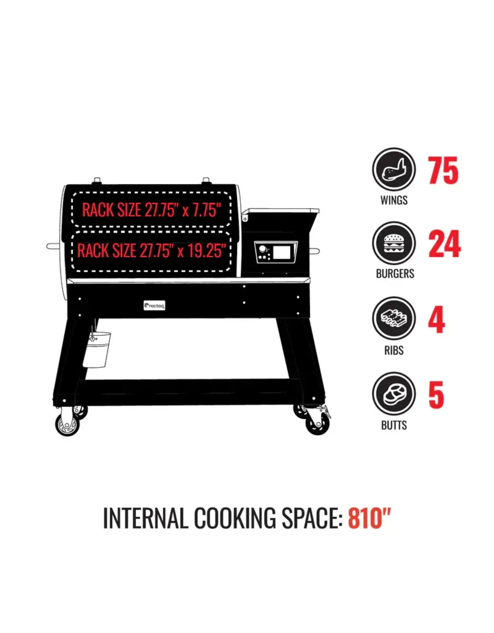 Recteq Recteq Deck Boss 800 Wood Pellet WiFi Grill and Smoker Black/Silver - RT800DB