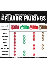 Recteq Recteq Hardwood Wood Pellet Fuel 18 lb - RT-AppleHWP18