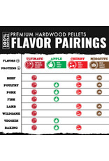 Recteq Recteq Hardwood Wood Pellet Fuel All Natural Hickory 18lb - RT-HCKRYHWP18