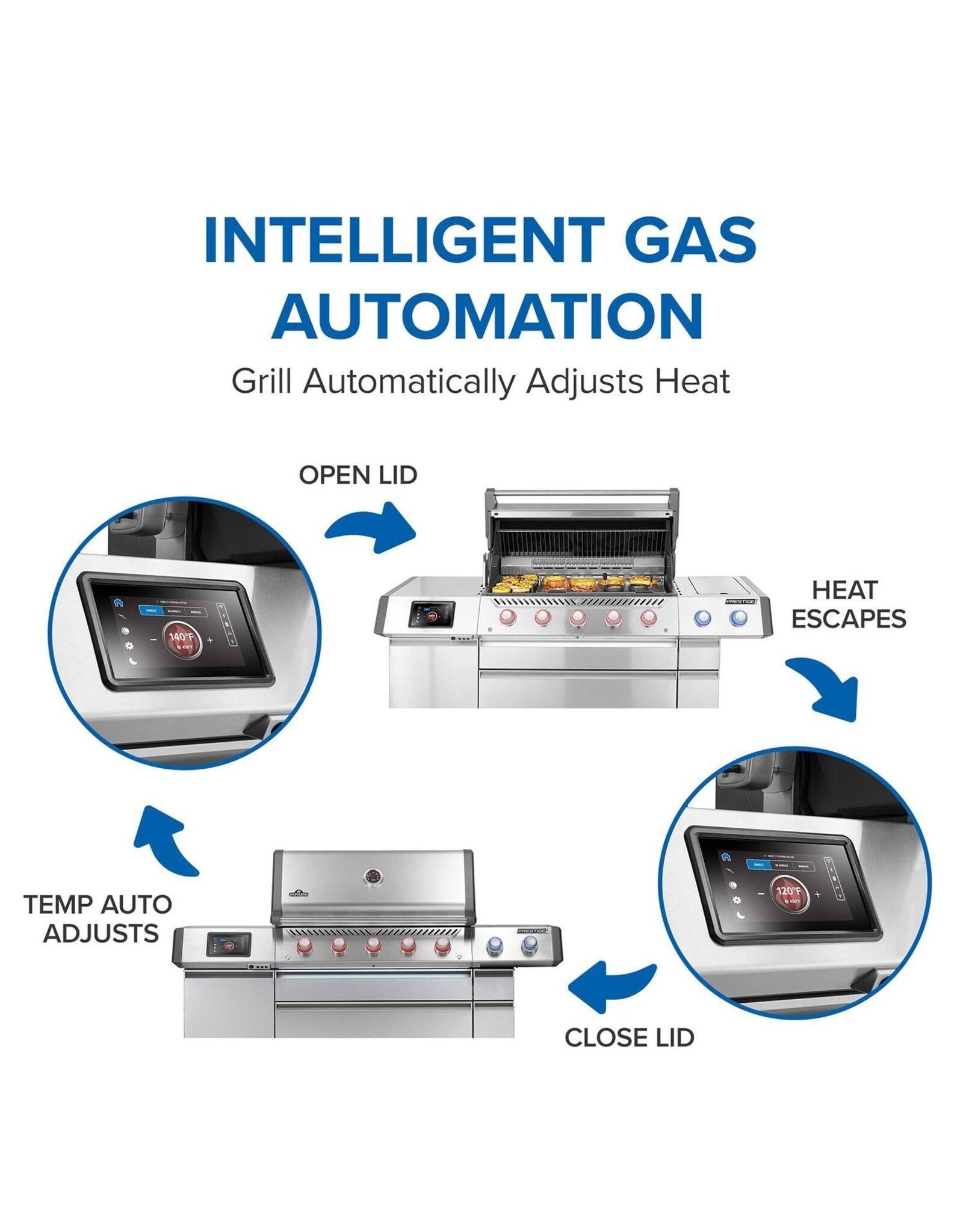 Napoleon Napoleon Prestige PRO 665 Elite 5-Burner Propane Grill w/ Smart Technology & Electric Smoker Box - PRO665VXRSIBPSS