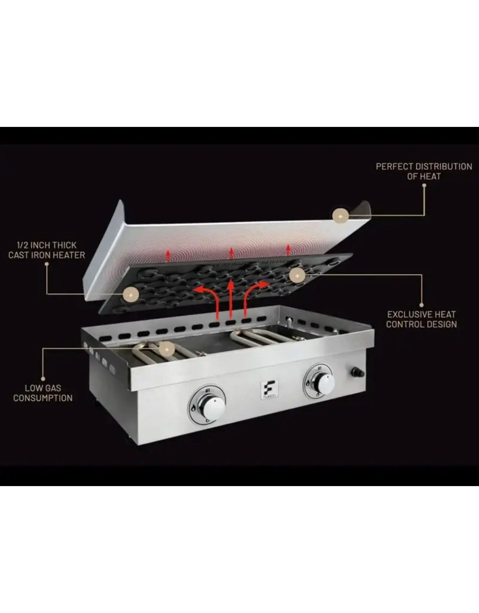 Fusion Fusion 60-in 4-Burner Griddle - GFE160