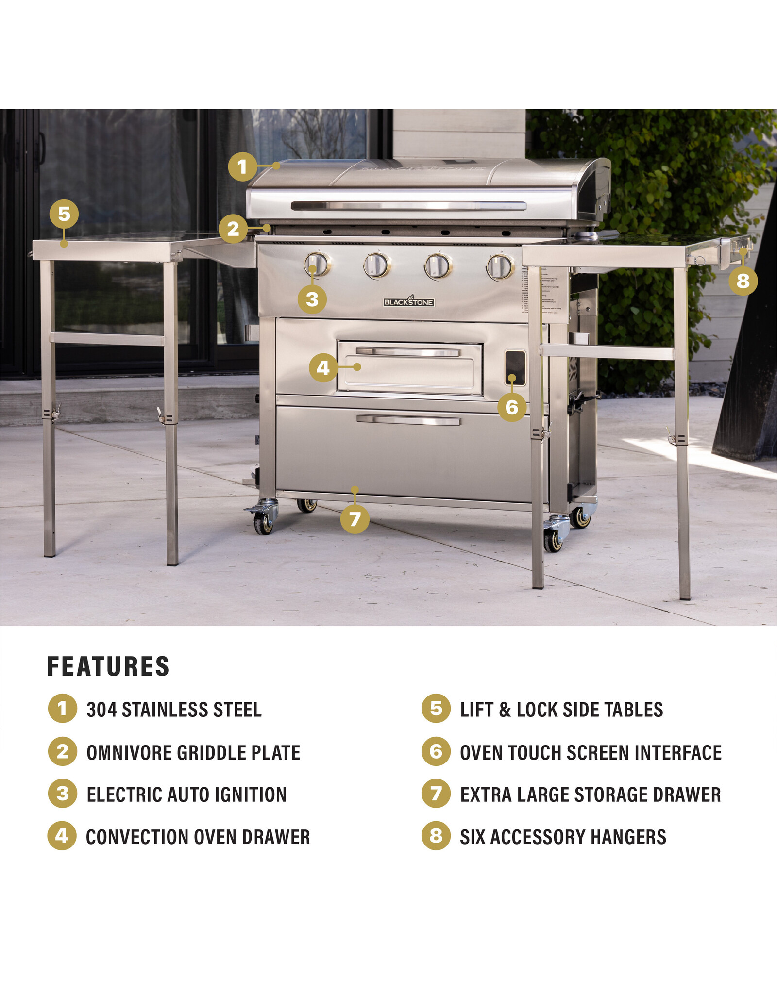 Blackstone Blackstone BS 36" Griddle/Fryer & dual side tbls - 6006