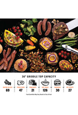 Blackstone Blackstone 36in Griddle Airfryer Combo - 2439
