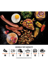 Blackstone Blackstone OTG 20in Camping Griddle - 2363