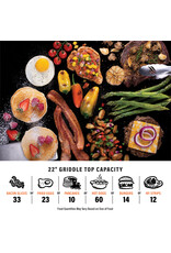 Blackstone Blackstone 22" Electric Tabletop Griddle - 8001