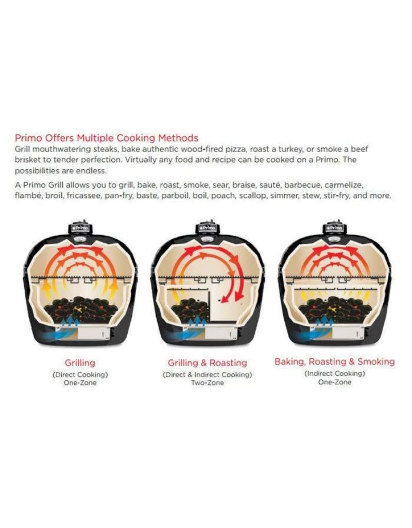 Primo Ceramic Grills Primo Round - All-In-One (Stand, Side Shelves, Ash Tool and Grate Lifter) - PGCRC