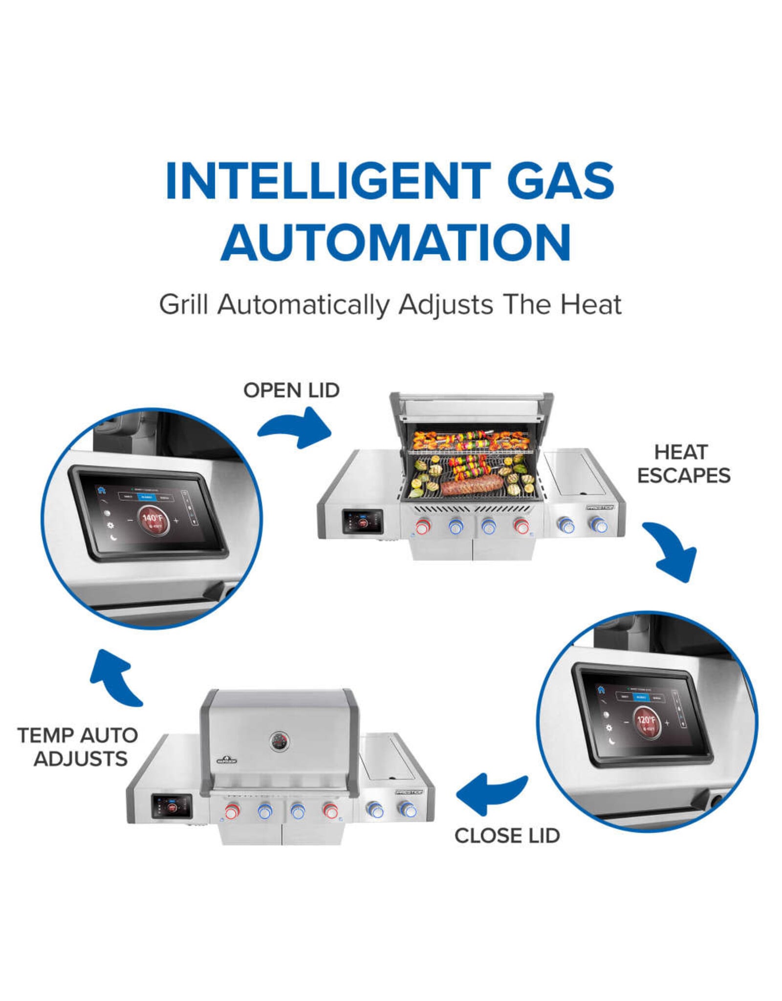 Napoleon Napoleon Prestige® PRO 500 Propane Gas Grill with Smart Technology - PRO500VXRSIBPSS