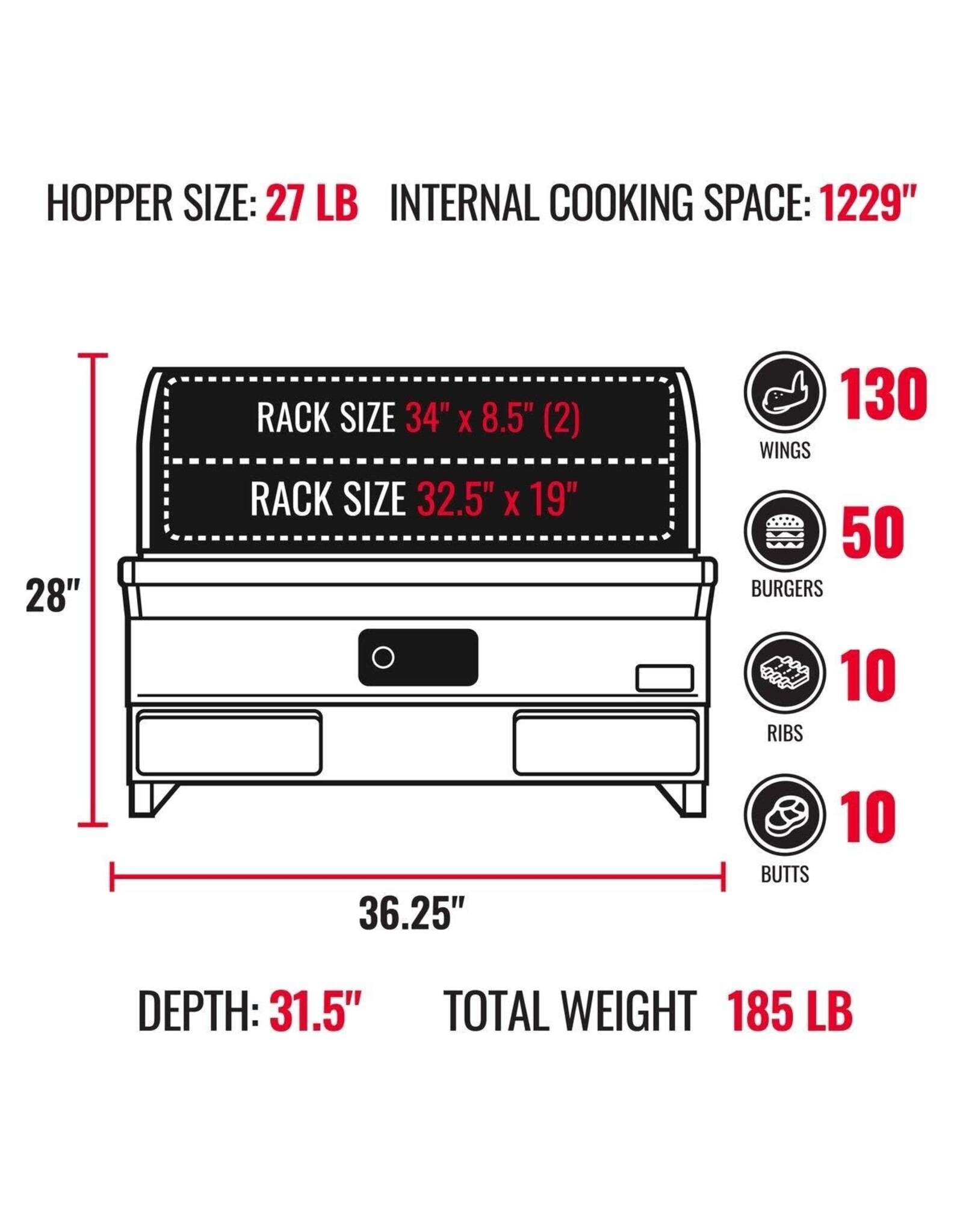 Recteq Recteq E-Series 1300 Built-In Wood Pellet Grill - RT-1300ES
