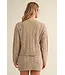Annmarie Cable Knit Cardigan