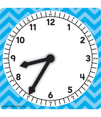 Teacher Created Resources Clocks