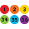 Spot On Numbers 1-36 Carpet Markers - 4