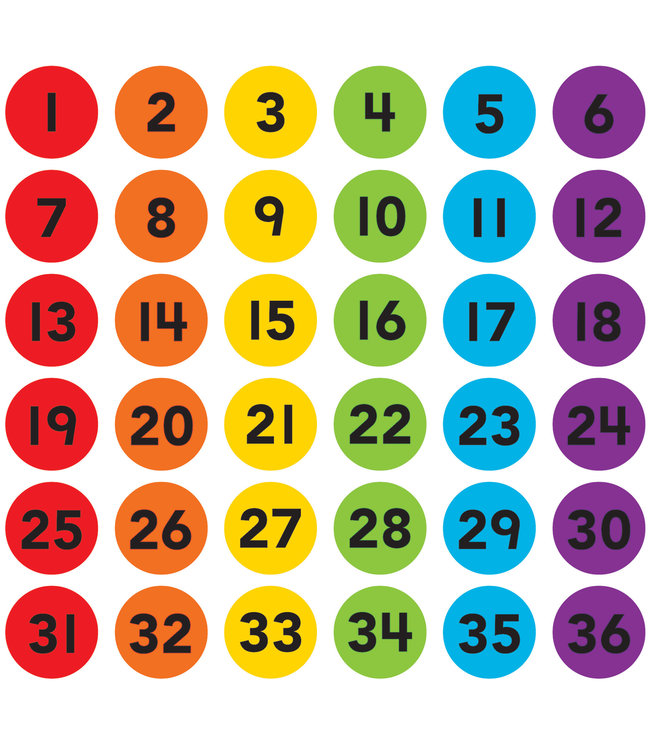 Spot On Numbers 1-36 Carpet Markers - 4