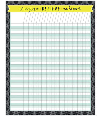 Carson Dellosa Aim High Incentive Chart