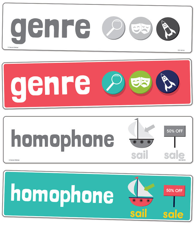 Language Arts Word Wall, Grade 2