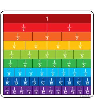 Carson Dellosa Fraction Bars Colorful Cut-Outs - Curriculum