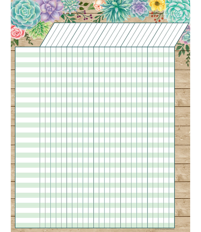 Rustic Bloom Incentive Chart