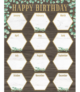 Teacher Created Resources Eucalyptus Happy Birthday Chart