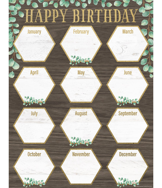 Eucalyptus Happy Birthday Chart