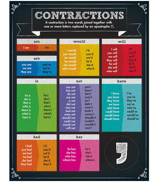 Carson Dellosa Contractions Chart