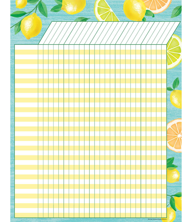 Lemon Zest Incentive Chart