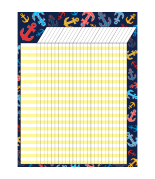 Anchors Incentive Charts