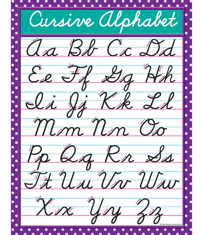 Cursive Chart