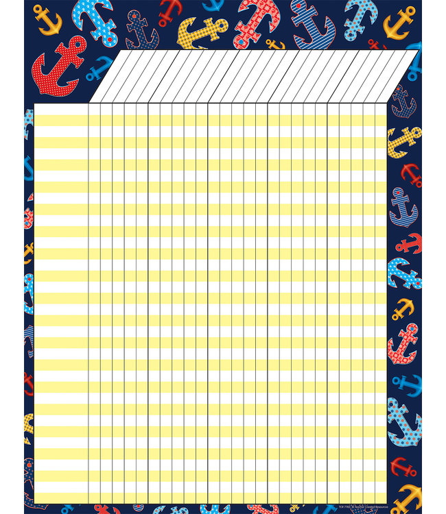 Anchors Incentive Charts