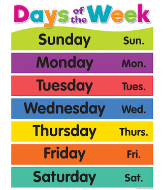 Teacher Created Resources Colorful Days of the Week Chart