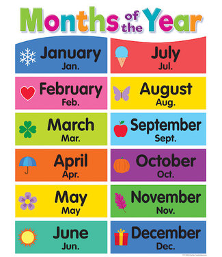 Teacher Created Resources Colorful Months of the Year Chart