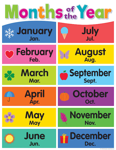 Colorful Months of the Year Chart - Thinker Trove LTD