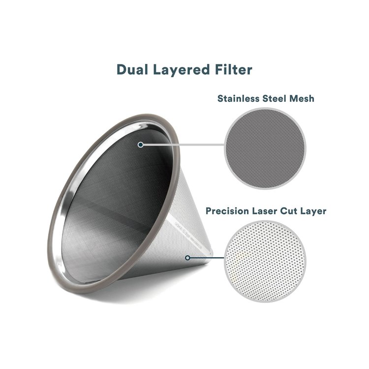 Ovalware Stainless Steel Coffee Filter